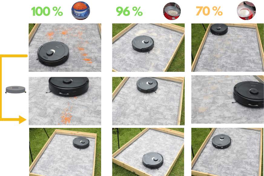 Обзор результатов сухой уборки Roborock Q Revo на ковре с низким ворсом.